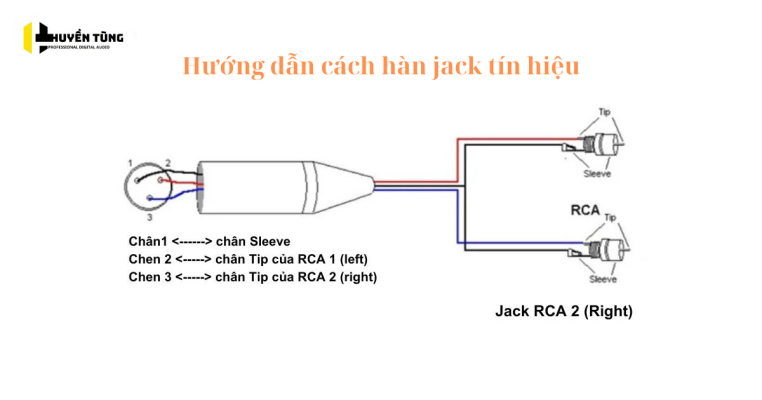 Hướng dẫn cách hàn jack tín hiệu