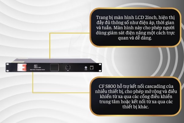 Quản lý nguồn CF S800